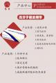 东贝高分子固定绷带